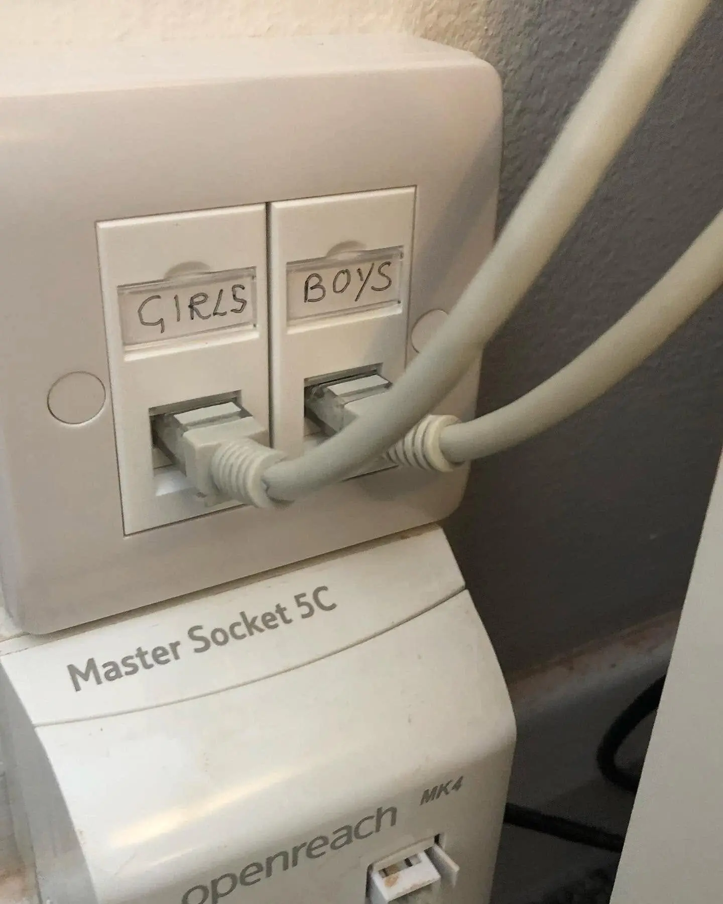 Twin ethernet faceplate hand-labelled GIRLS and BOYS with grey patch leads, above an Openreach Master Socket 5C