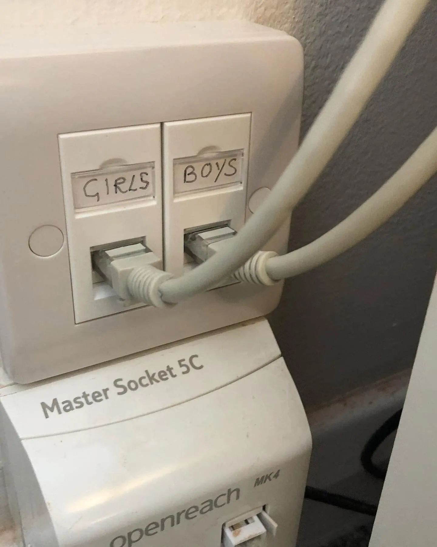 Twin ethernet faceplate hand-labelled GIRLS and BOYS with grey patch leads, above an Openreach Master Socket 5C